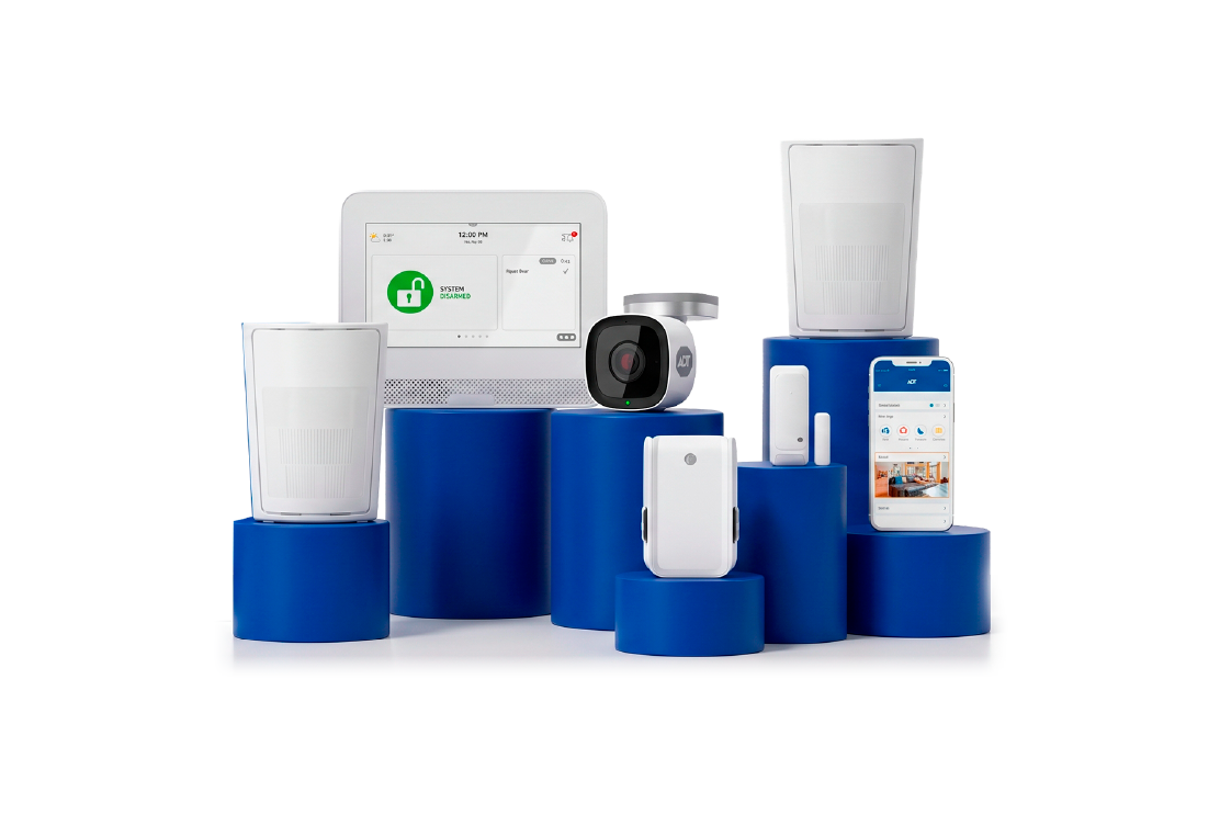 Equipos ADT